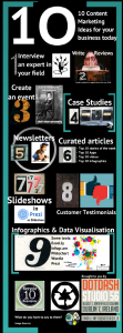 DotDash-Top-10-Content-Marketing-Ideas-Infographic